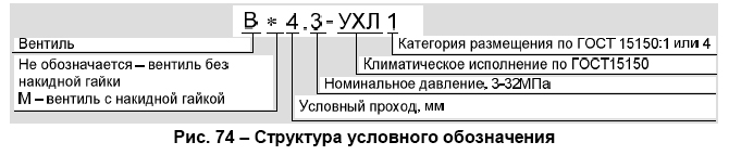 Структура условного обозначения В * 4.3 - УХЛ 1